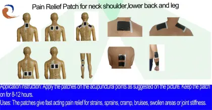 Pain Relief Plaster For Soft Tissue Injuries