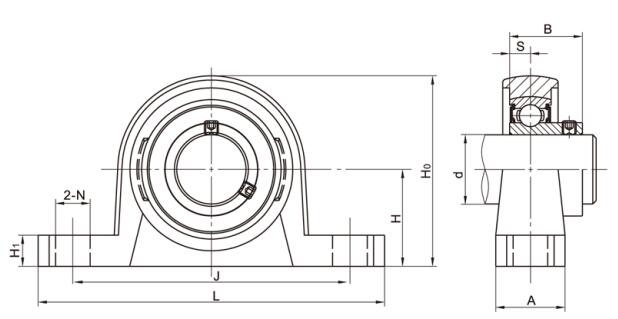 Stainless Steel Miniature Units SSKP000 Series