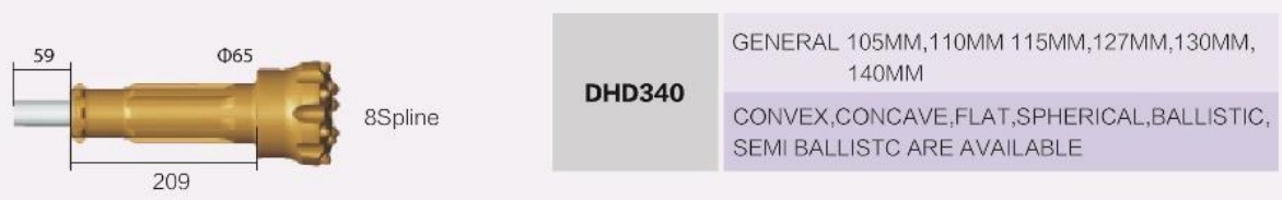 TH45-DHD340 BIT