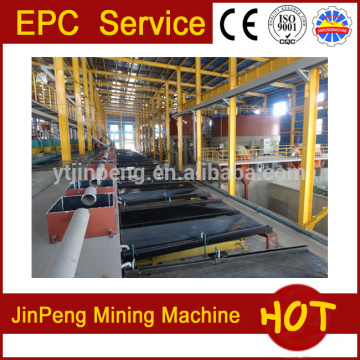 6-S LY-1.95 Shaking Table Working Principle for tin, tungsten, gold, silver, lead, zinc
