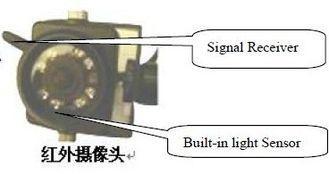 IR Illuminated Telescopic Pole Camera with Two Receivers an