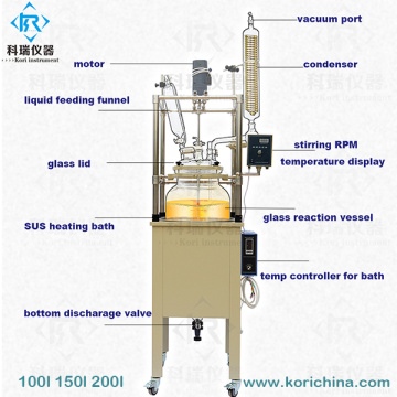 Large size pilot plant glass reactor 200l