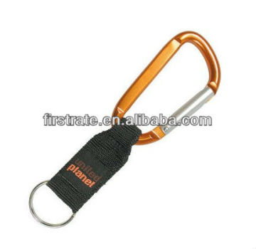 custom aluminum triangle carabiner