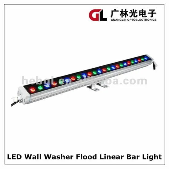 High Power LED Wall Washer Light,Flood Light