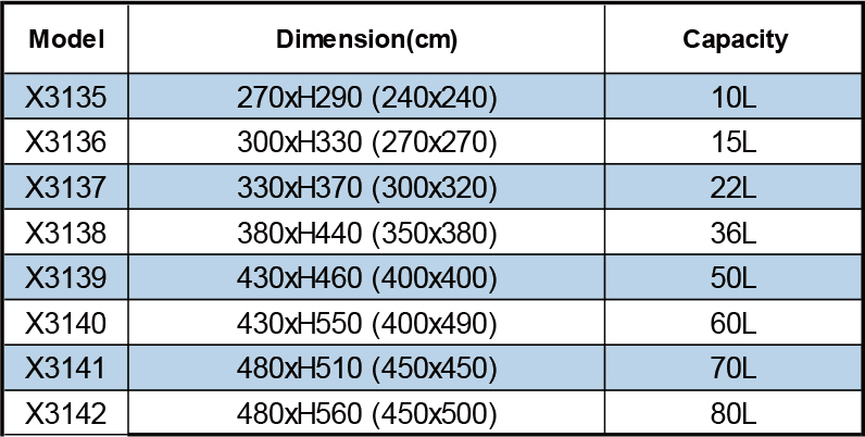 Product specifications