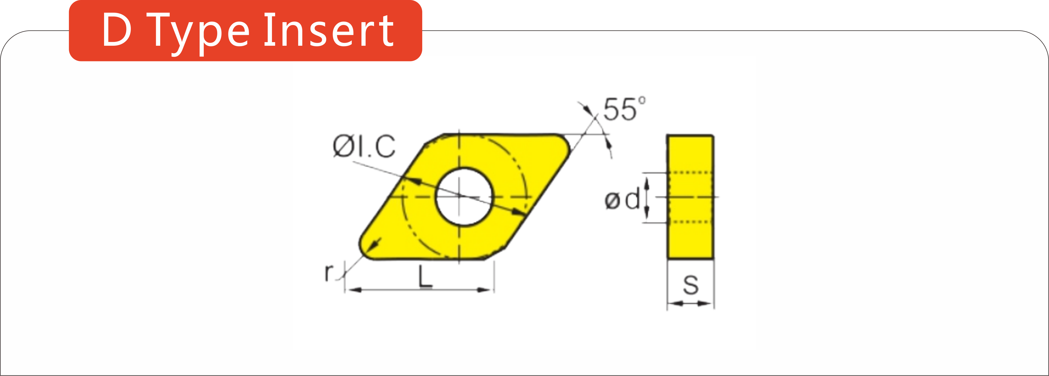 cermet insert 