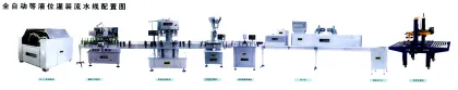 Same Level Automatic Filling Machine Production Line