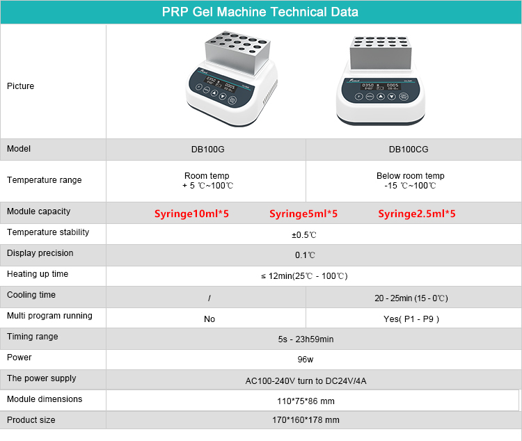 Db100/db100c Prp Plasma Gel Maker Machine, High Quality Db100/db100c ...