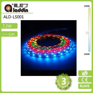 Cuttable rgb led strip