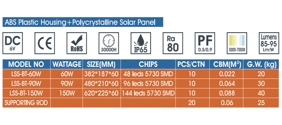 Solar Street Light