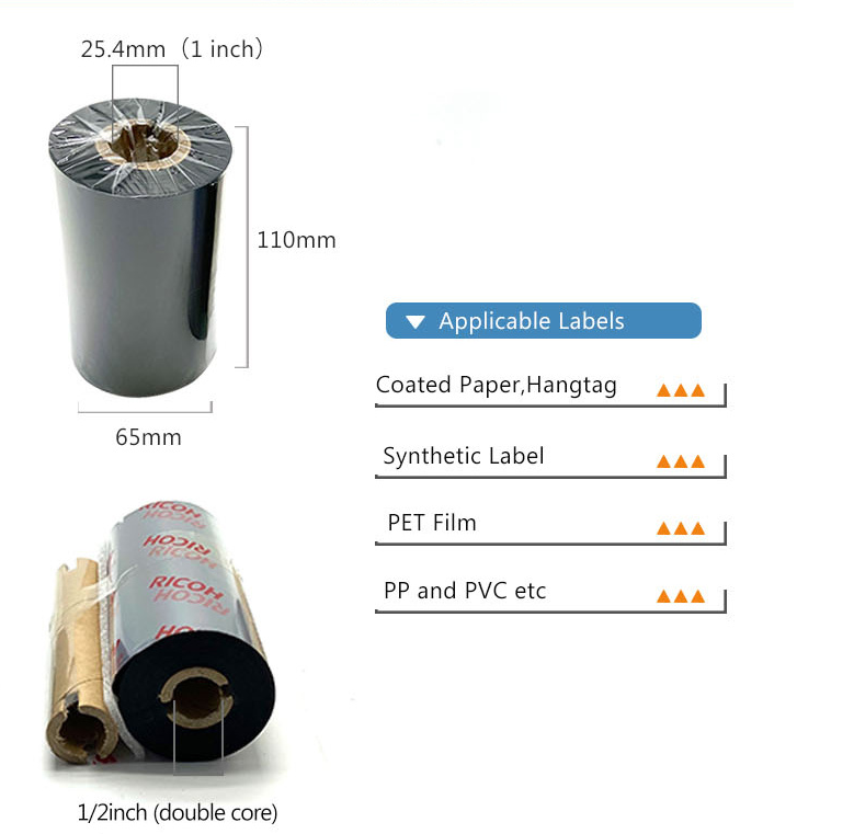 How does the barcode printer ribbon play the best role?