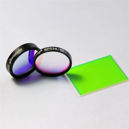 High Performance Fluorescence Filter Sets, Microscope Glass Filters, and Optics for Enhanced Microscopic Analysis
