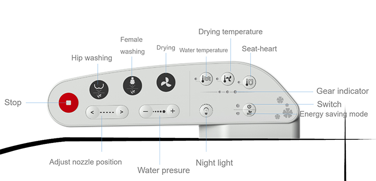 electronic bidet seat