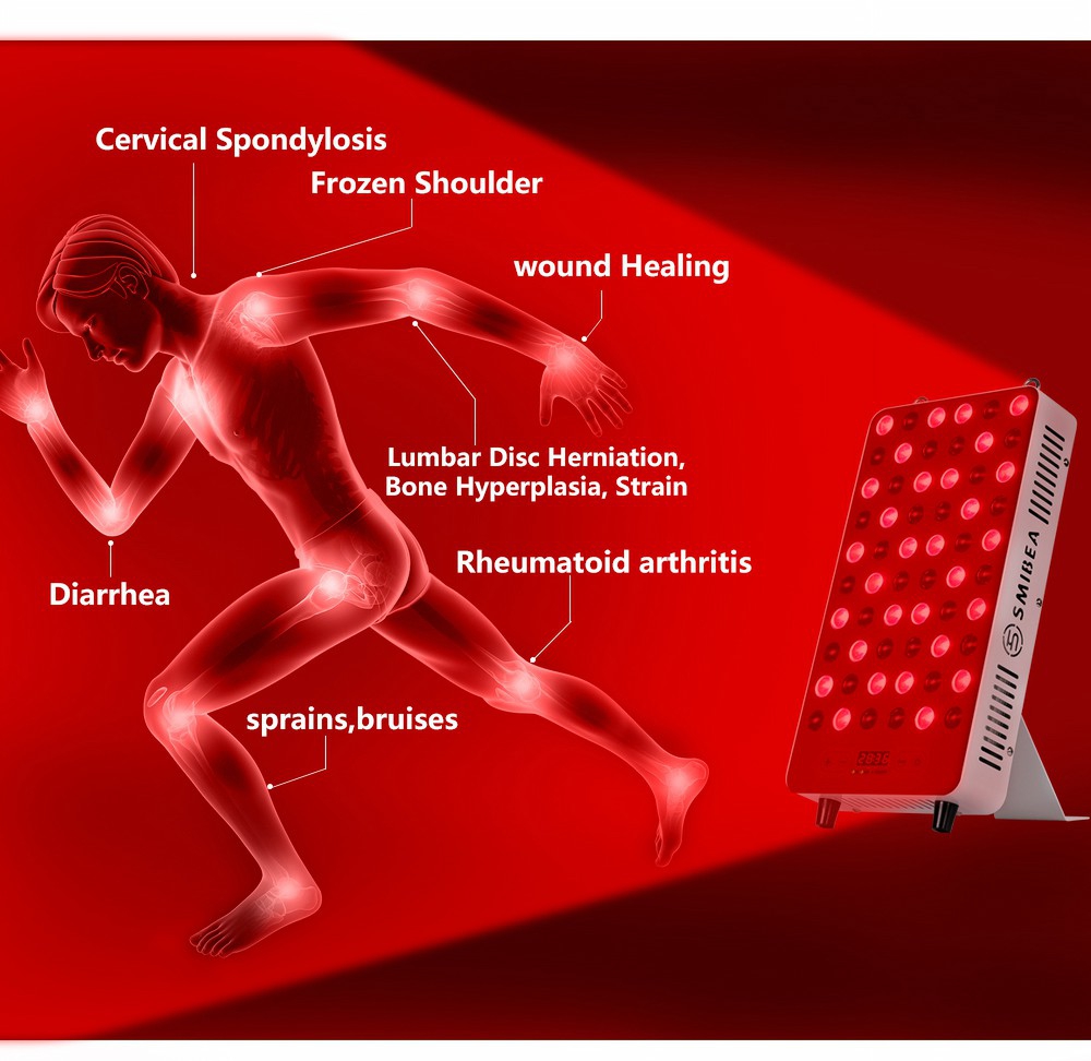 Red Light Therapy Portable