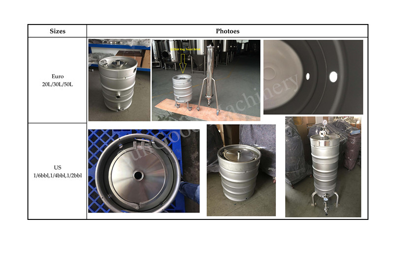 Keg de bière personnalisé pour houblon sec / ajout de fruits / bring à levure / inspection / cave