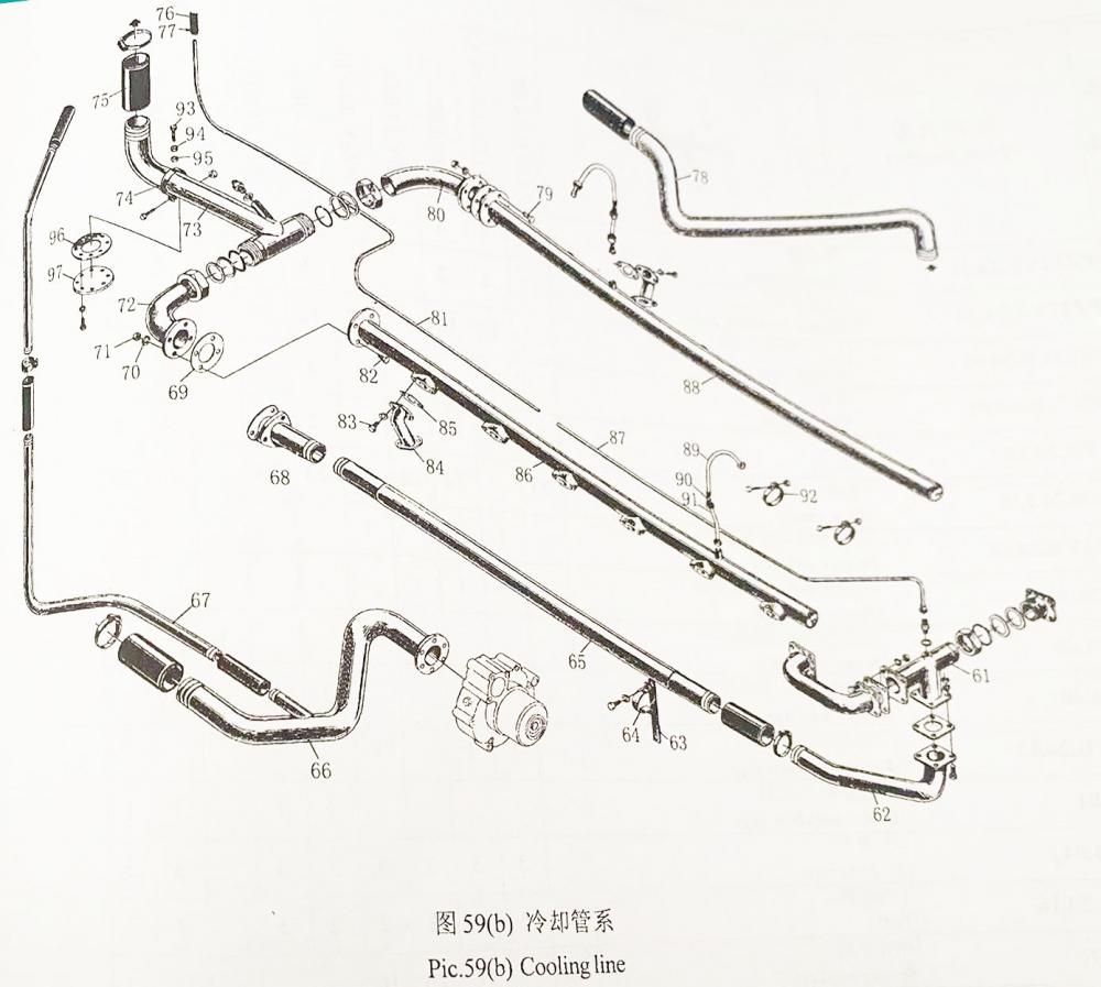 Cooling Line 1