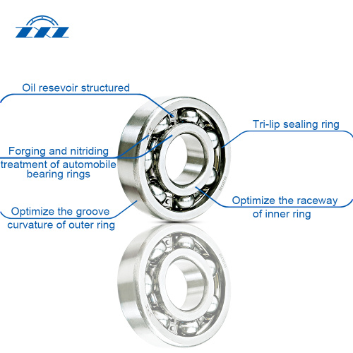 ZXZ Transmission Bearing Preisliste 6000 Series