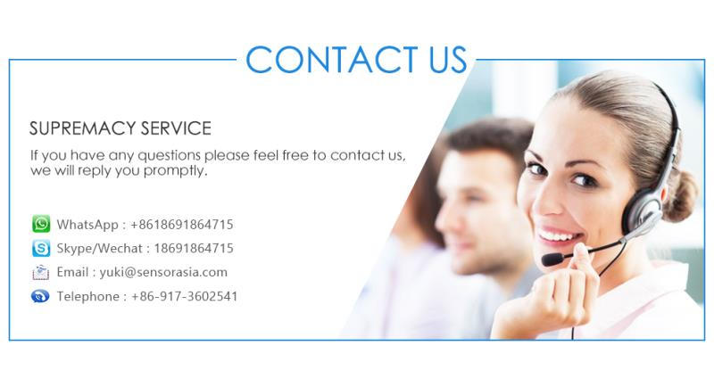 contact us