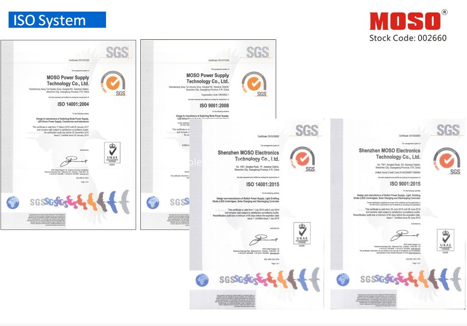 ISO Certification