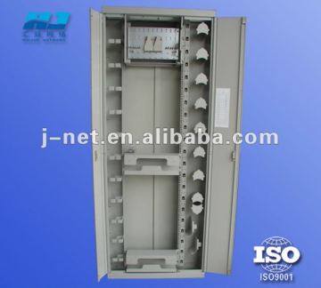Main Distribution Frame in Telecommunication