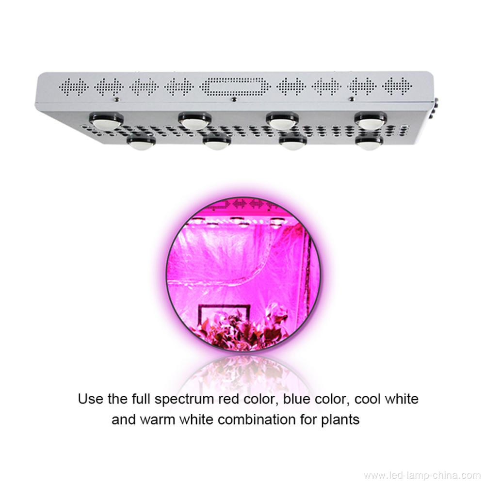 led grow light with dual lens