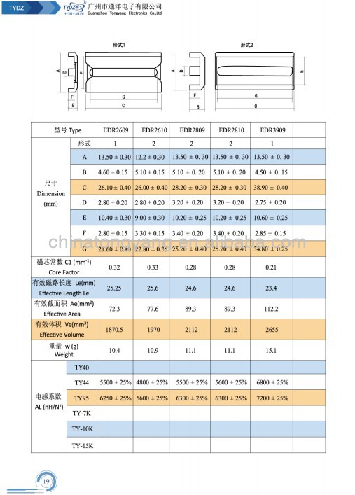 EDR2609/EDR3909 High Frequency Transformer Soft Ferrite Core EDR ferrite core