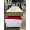 Insulated Rock Wool Cladding System for Modern Construction