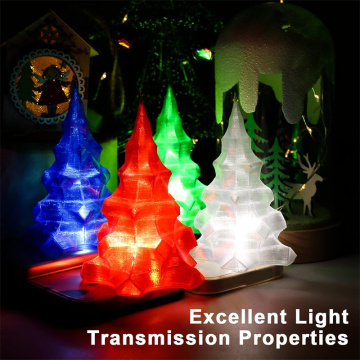 Optical-Grade Clear PETG Filament 1.75mm 1kg