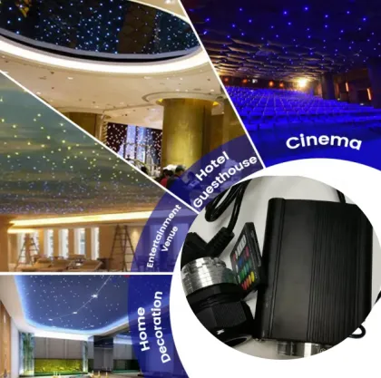 PMMA Random Star Lights: Fiber Optic Ceiling and Wall Panels