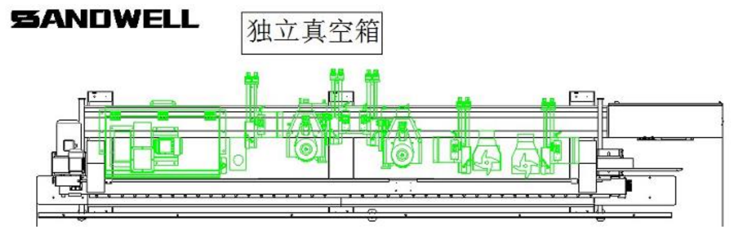 Linear UV Paint Vacuum Edge Spraying Milling Machine