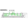 Linear UV Paint Vacuum Edge Spraying Milling Machine
