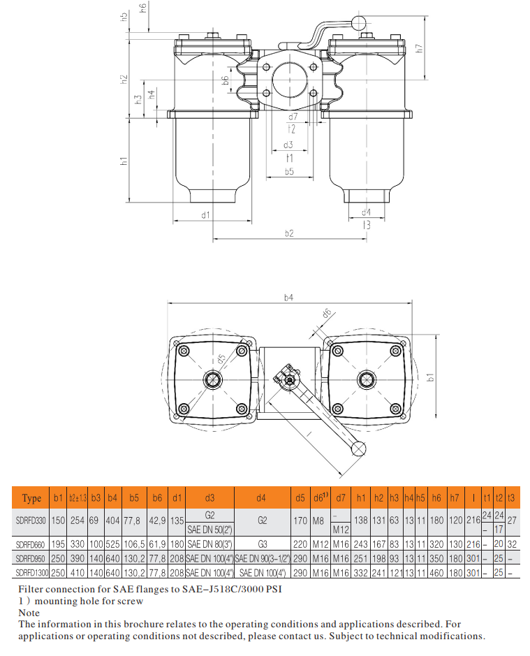 RFD filter dimension1