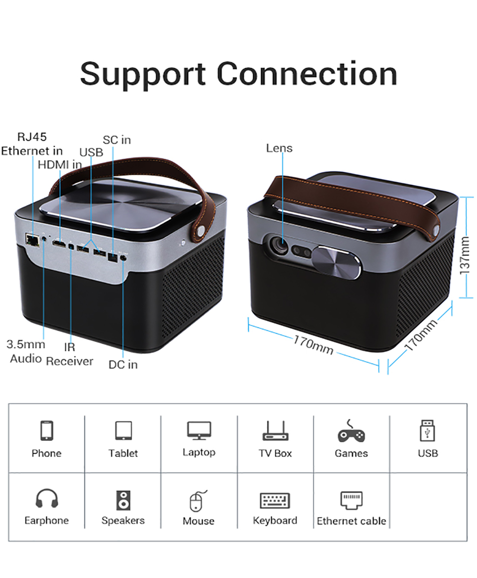 top rated wifi projectors