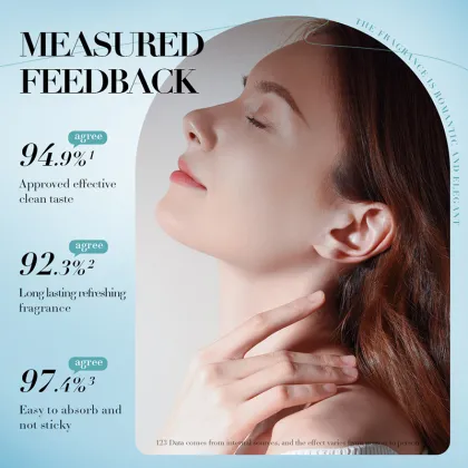 Women's Portable Solid Deodorant Stick: Effective Sweat and Odor Protection