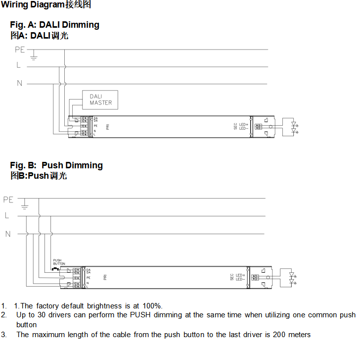 35W Invisible DALI Intrack Led Driver