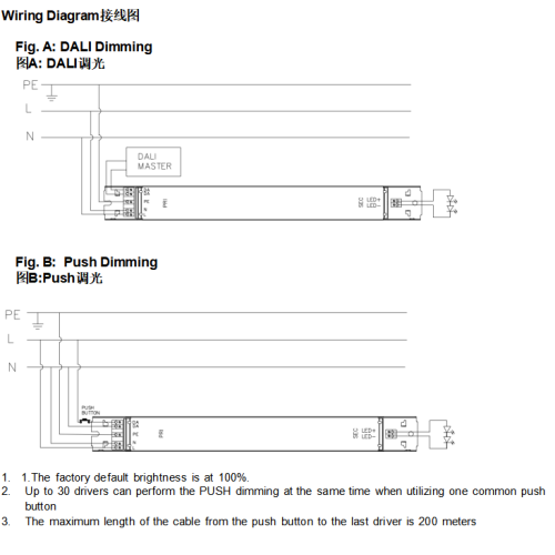 Нябачны святлодыёдны драйвер DALI Intrack магутнасцю 35 Вт