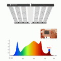 6x6ft hög effekt 1500W LED växer ljus