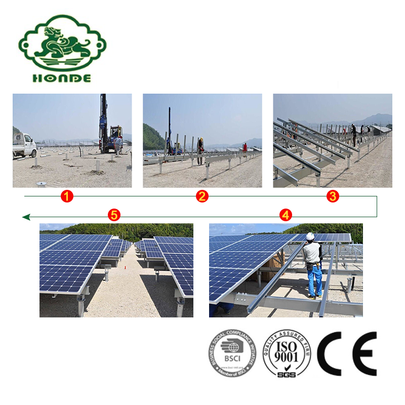 Pv Solar Panel Ground Mounting System