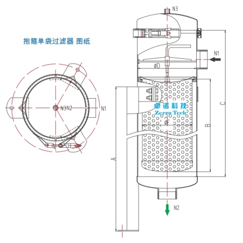 Bag filter with V-clamp closure