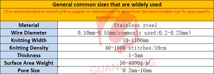 Stainless-steel-knitted-wire-mesh-Specificati