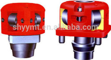 drilling tools of Roller Kelly Bushing