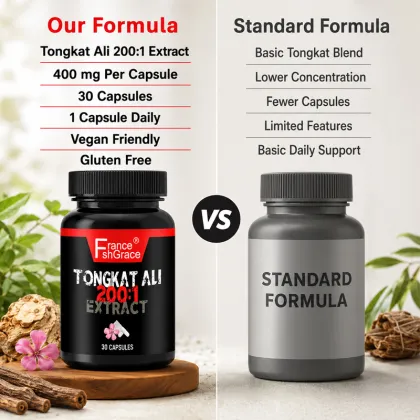 Premium Tongkat Ali suppleemnt Supports men's health