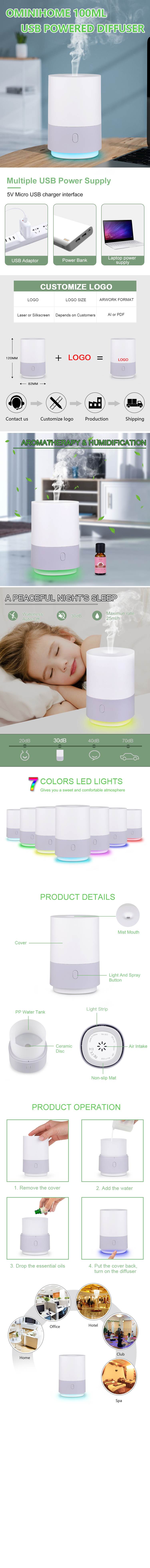 100ml New Arrival White And Advanced Aroma Diffuser 14 100ml New Arrival White And Advanced Aroma Diffuser 14
