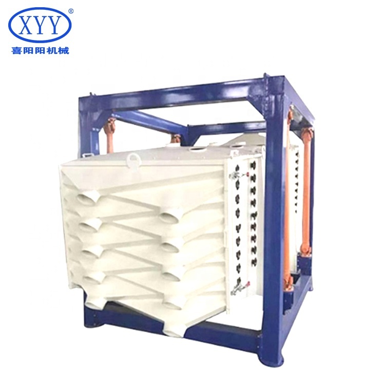 High Efficiency Gravel Screening Machine with Core Motor Component