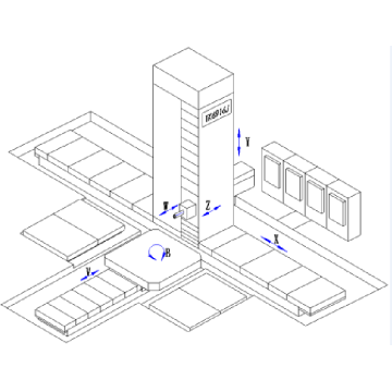 Máquina de fresado de tipos de piso CNC