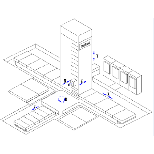 Bodentyp CNC-Bohrfräsmaschine