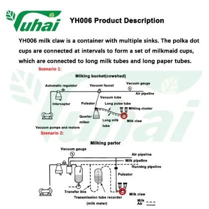 Repair Kit for GEA milk claw,300ml GEA milk claw for Interpuls cow milking machine