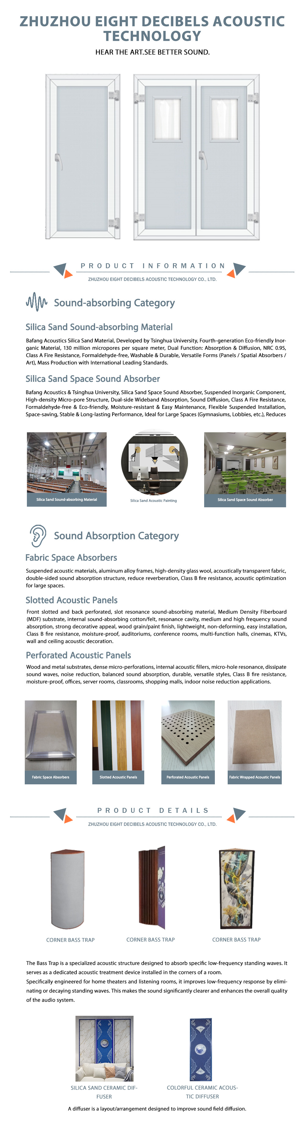 X-Professional-grade soundproof door