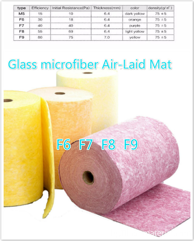 Glass microfiber Air-Laid Mat-F9
