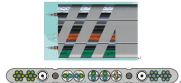 High Speed Elevator Flat Traveling Cable 24-36 Cores